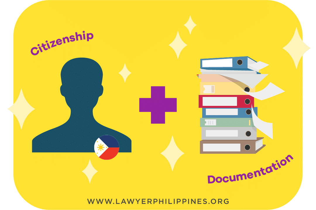 A picture showing the important considerations of citizenship and existing documentation that must be considered in settling an estate.