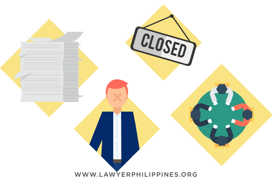 A picture showing a document, a CLOSED sign, and people in a round table discussing the Retrenchment.