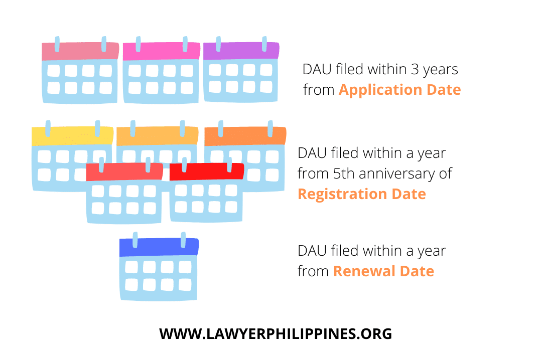 Calendar of filing dates