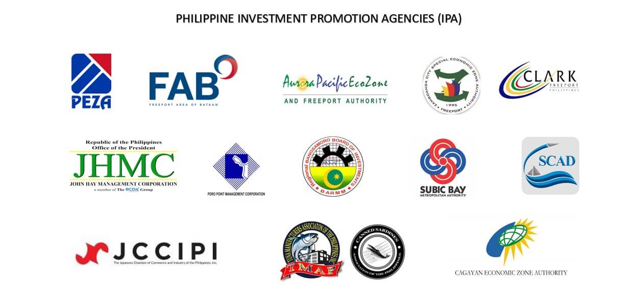 Logos of Different IPAs.