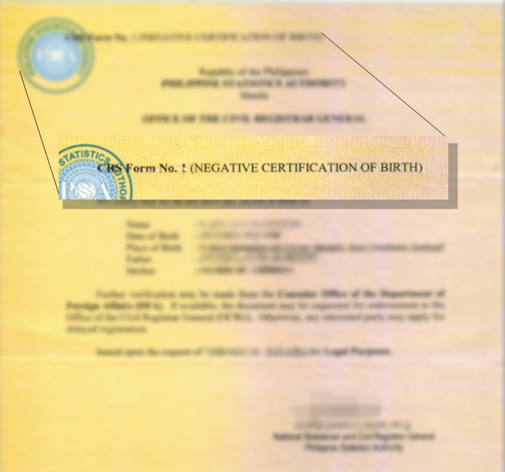 Understanding PSA Negative Result: Causes & Next Steps